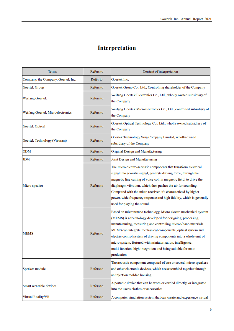 歌尔股份有限公司2021年年度报告（英文版）.PDF 第6页