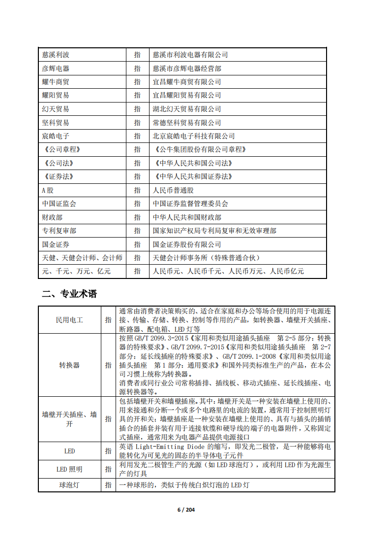 公牛集团股份有限公司2019年年度报告.PDF 第6页