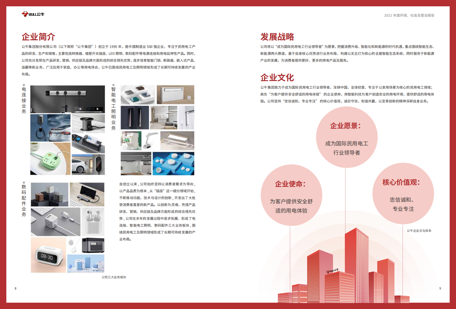 公牛集团股份有限公司2021年度环境、社会及管治报告.PDF 第5页