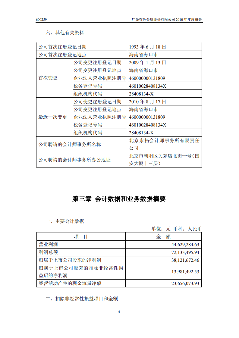 广晟有色金属股份有限公司2010年年度报告.PDF 第5页