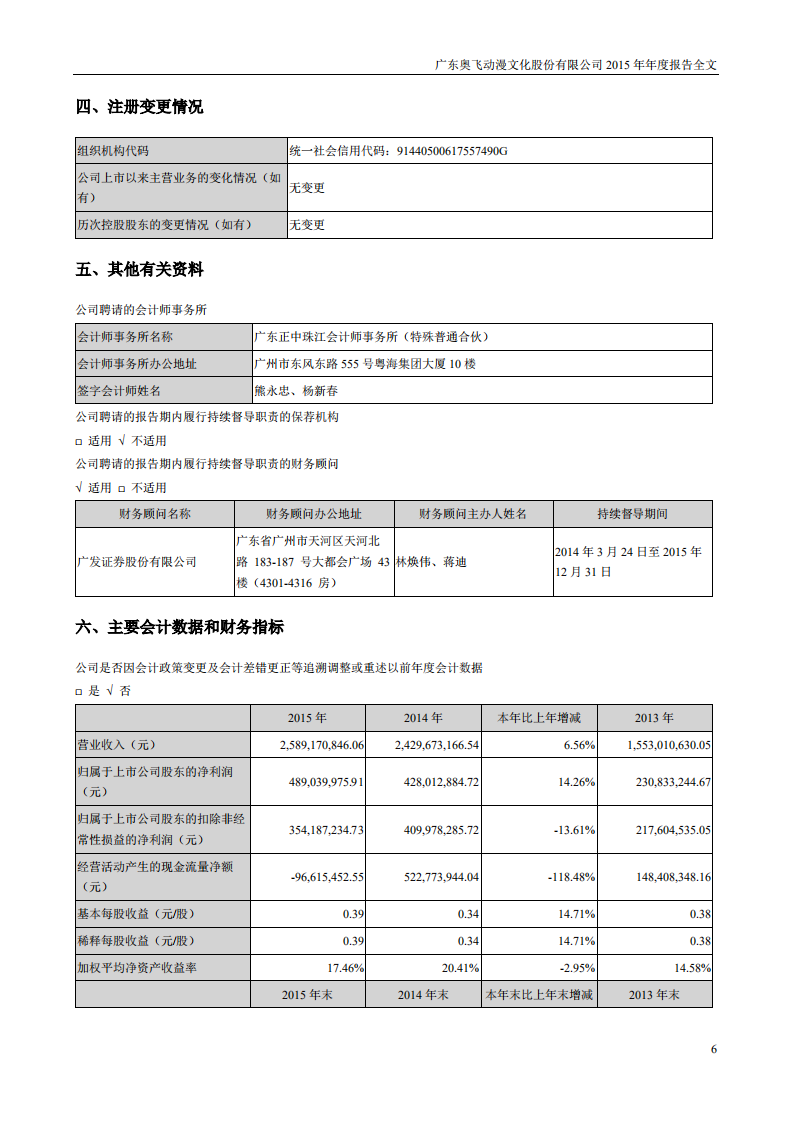 广东奥飞动漫文化股份有限公司2015年年度报告.PDF 第6页
