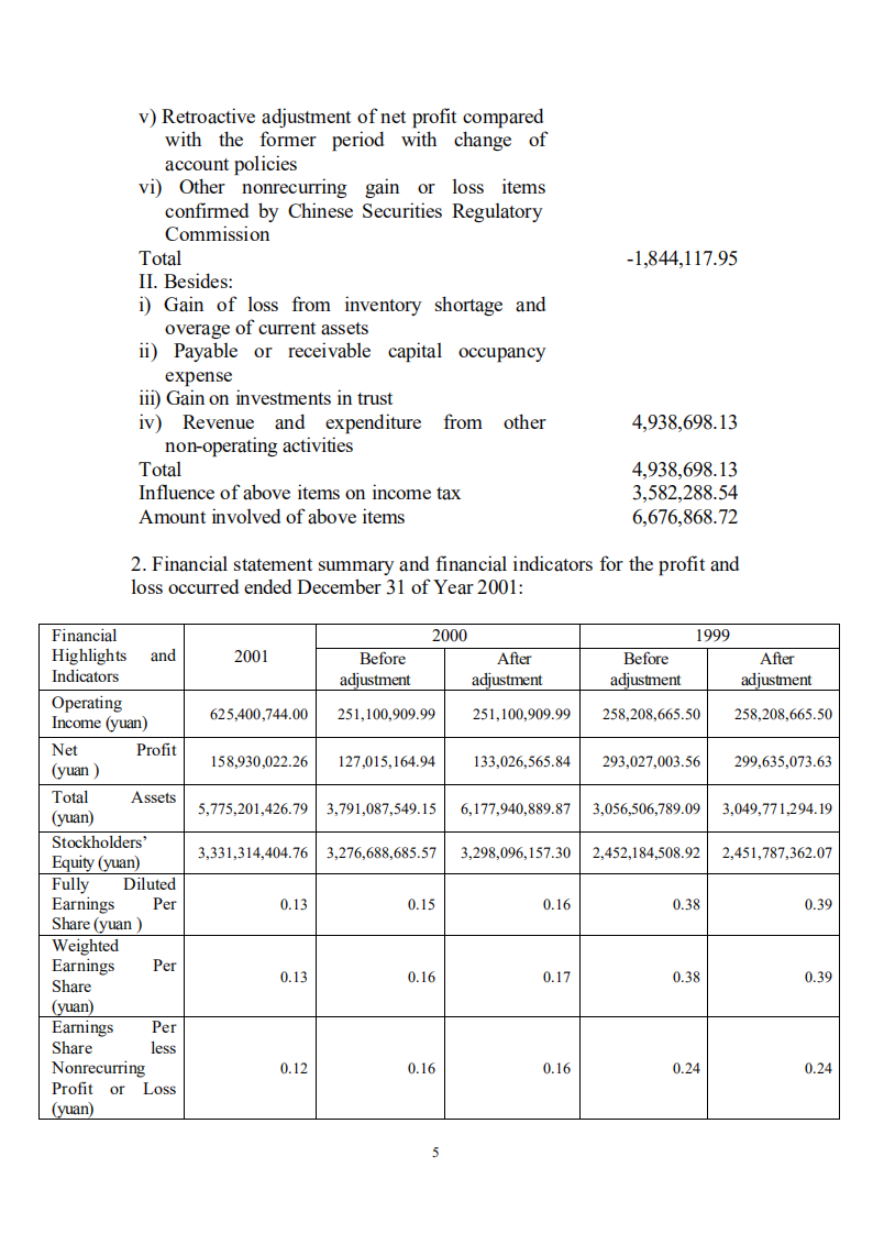 广东省高速公路发展股份有限公司2001年年度报告（英文版）.PDF 第5页