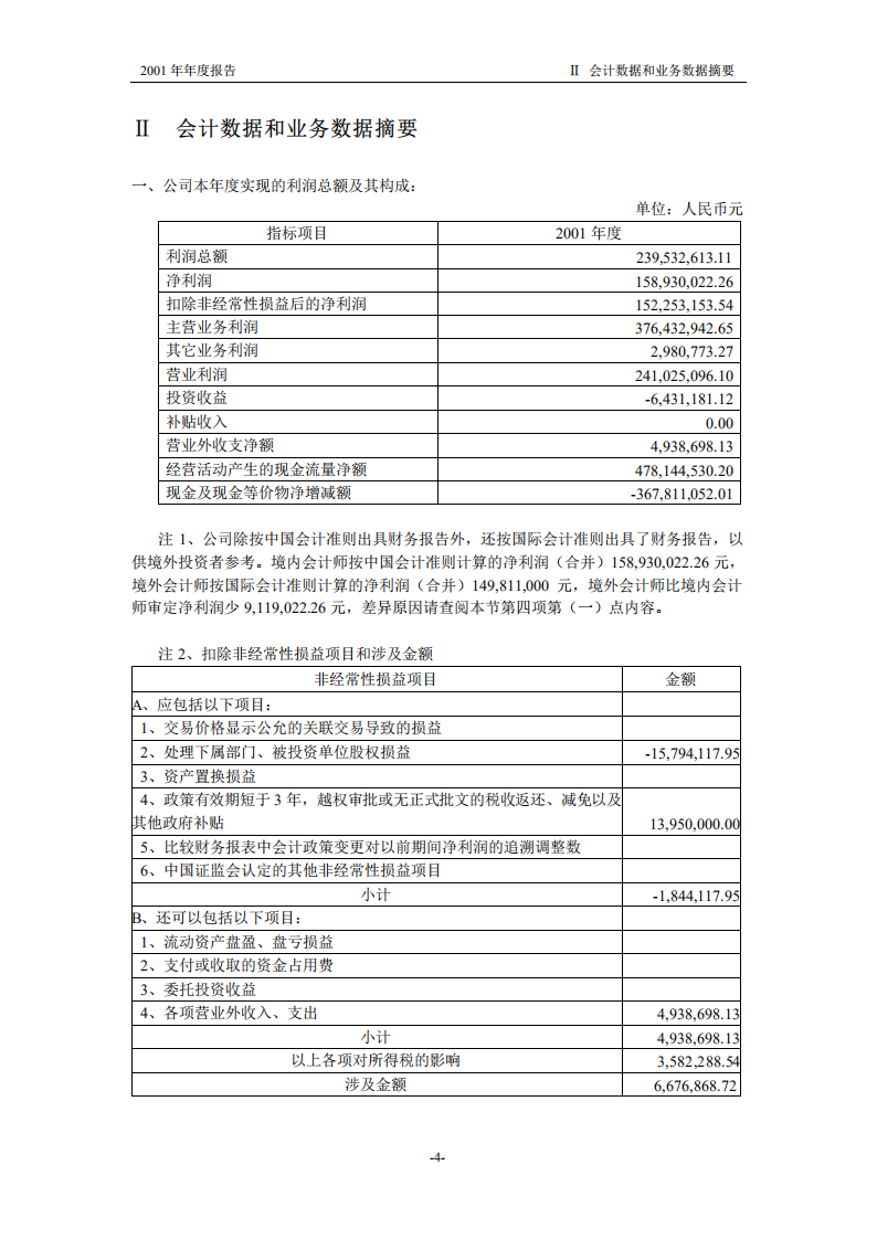广东省高速公路发展股份有限公司2001年年度报告.PDF 第4页