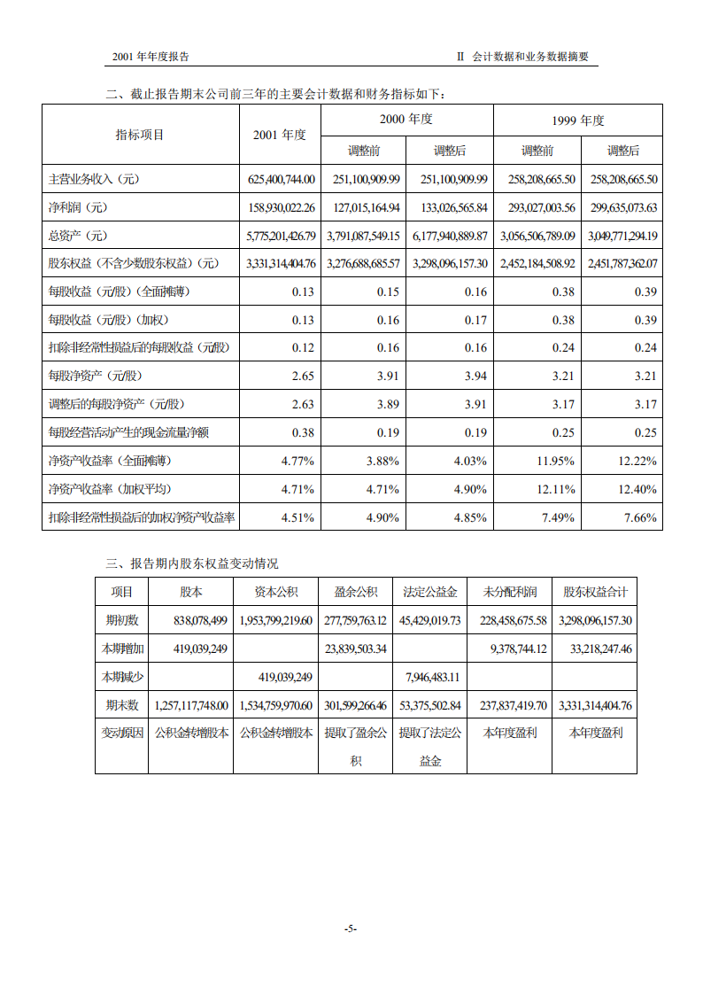 广东省高速公路发展股份有限公司2001年年度报告.PDF 第5页