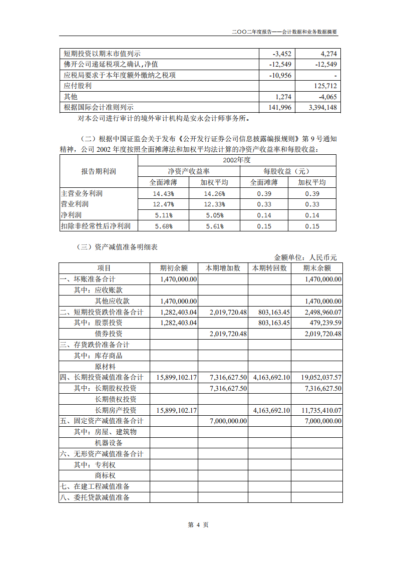 广东省高速公路发展股份有限公司2002年年度报告.PDF 第6页