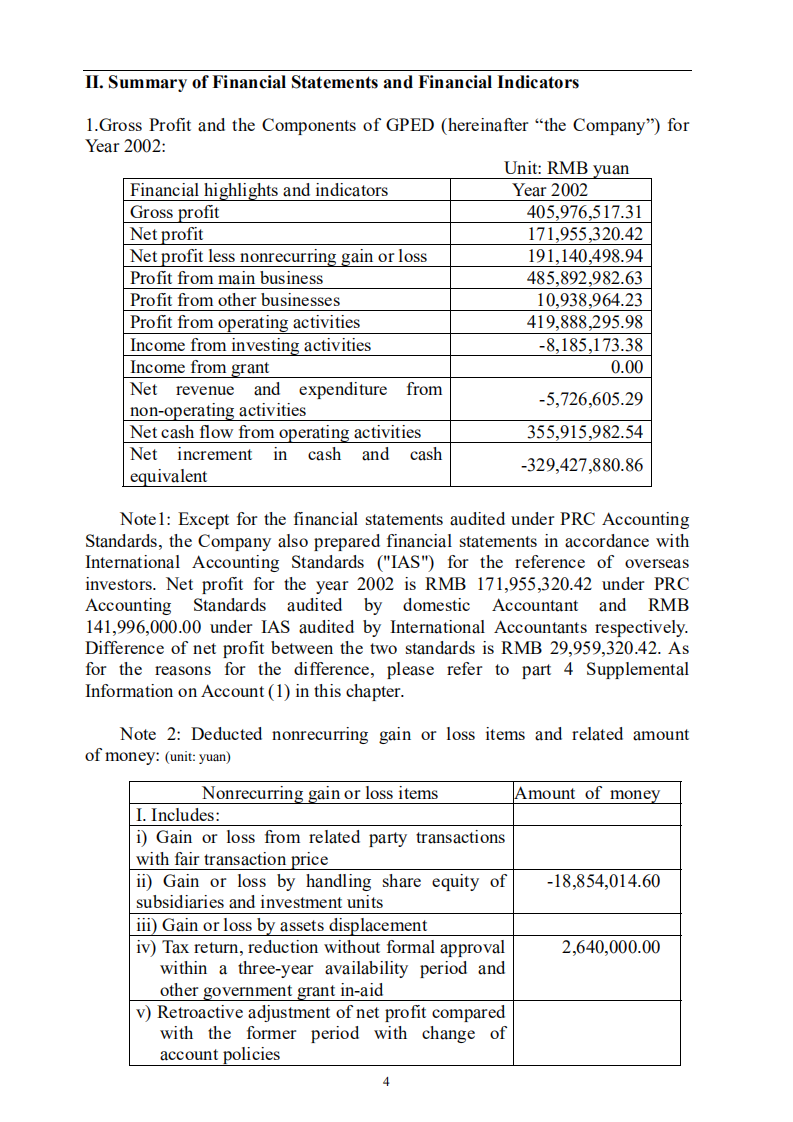 广东省高速公路发展股份有限公司2002年年度报告（英文版）.PDF 第4页