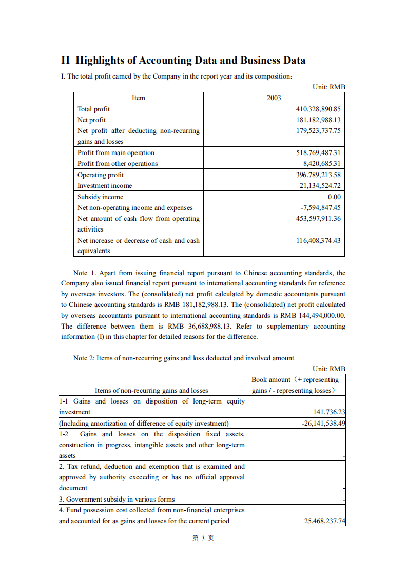 广东省高速公路发展股份有限公司2003年年度报告（英文版）.PDF 第6页