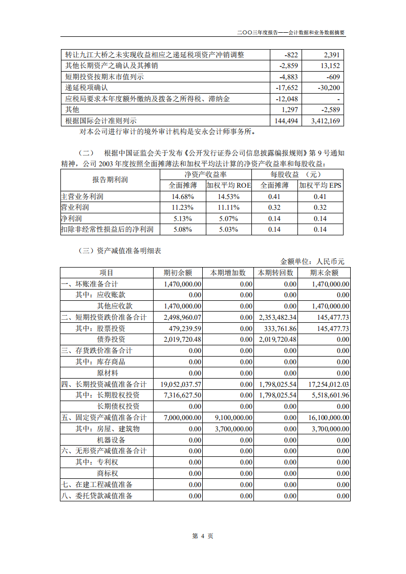 广东省高速公路发展股份有限公司2003年年度报告.PDF 第6页