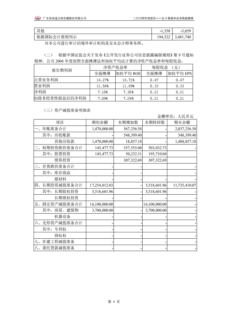 广东省高速公路发展股份有限公司2004年年度报告.PDF 第6页