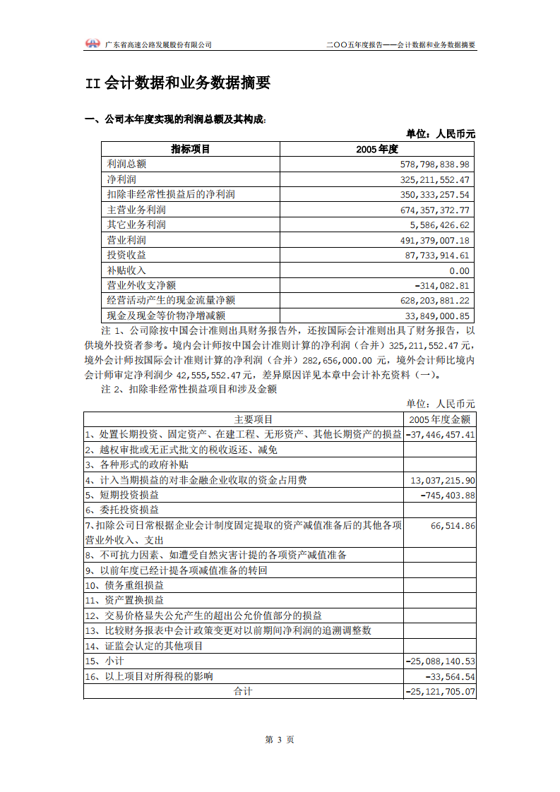 广东省高速公路发展股份有限公司2005年年度报告.PDF 第6页
