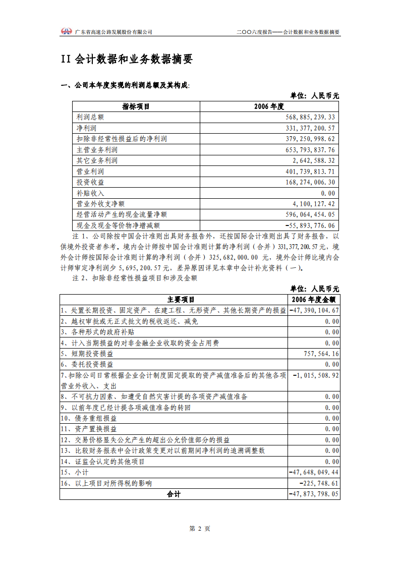 广东省高速公路发展股份有限公司2006年年度报告.PDF 第5页