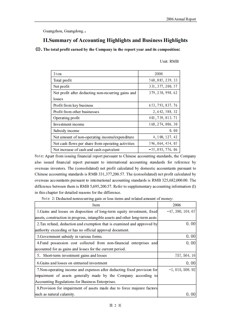 广东省高速公路发展股份有限公司2006年年度报告（英文版）.PDF 第5页