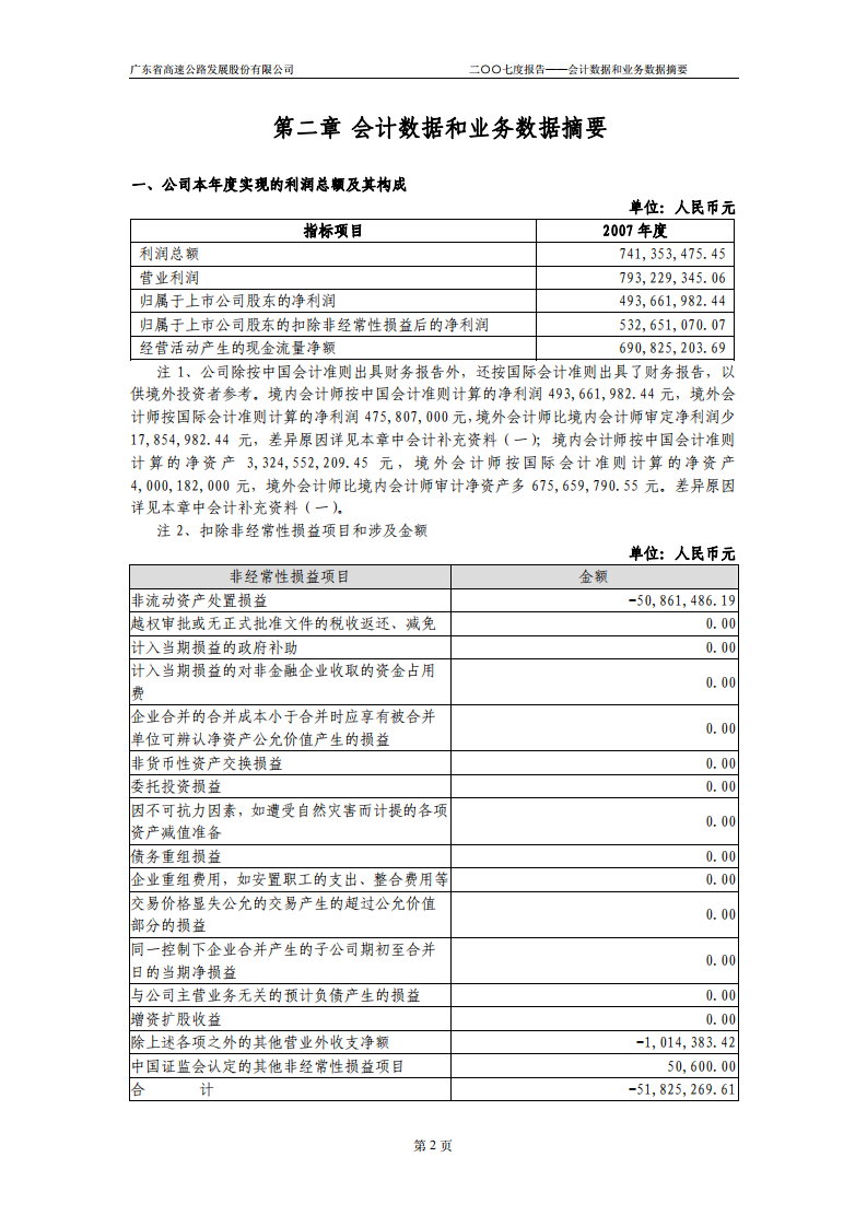 广东省高速公路发展股份有限公司2007年年度报告.PDF 第4页