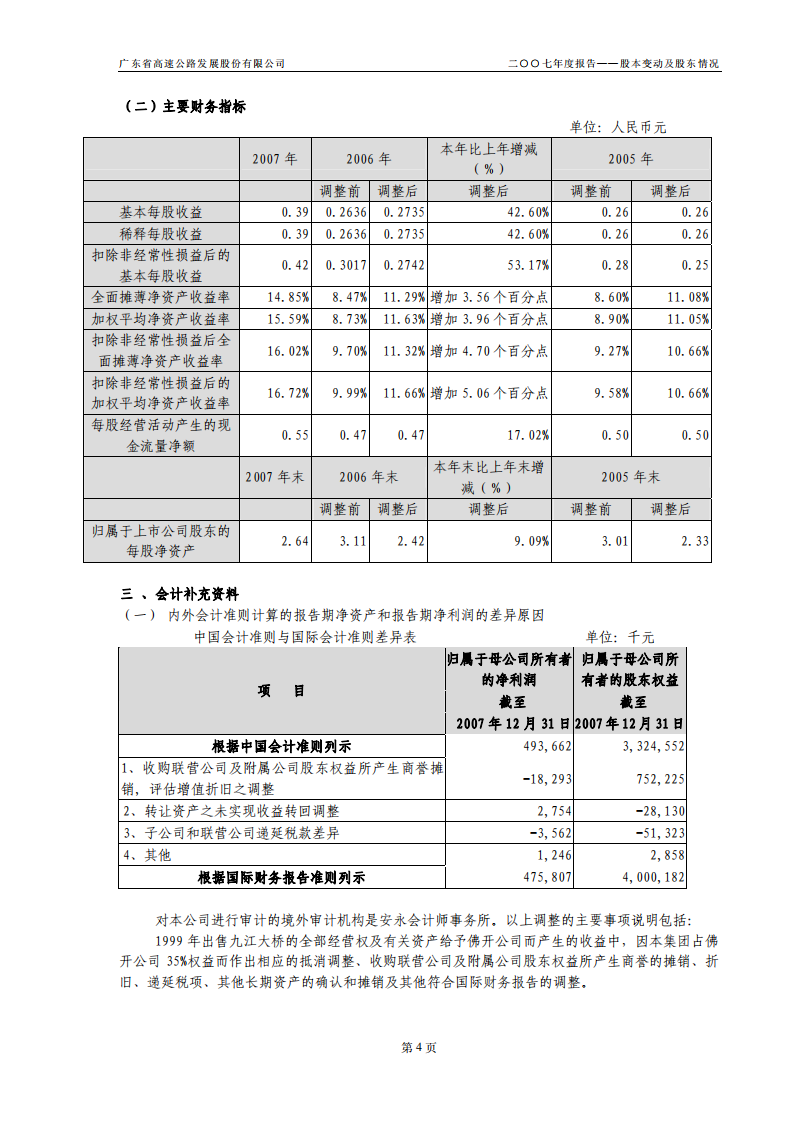 广东省高速公路发展股份有限公司2007年年度报告.PDF 第6页