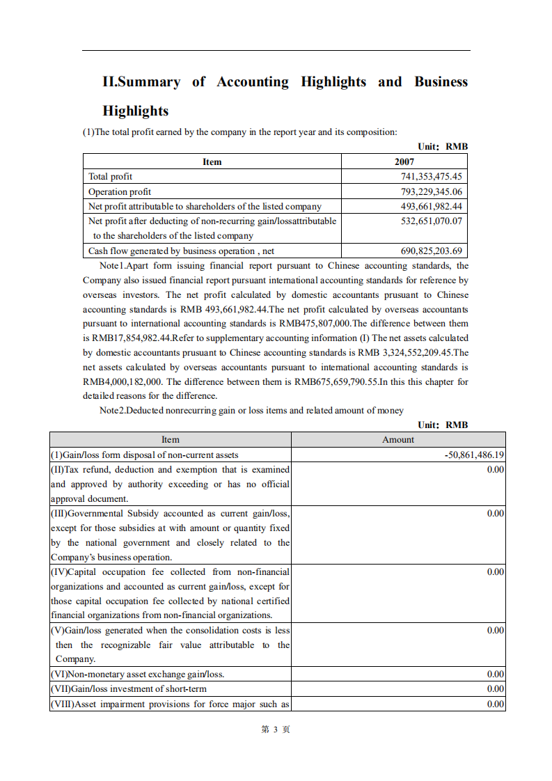 广东省高速公路发展股份有限公司2007年年度报告（英文版）.PDF 第6页