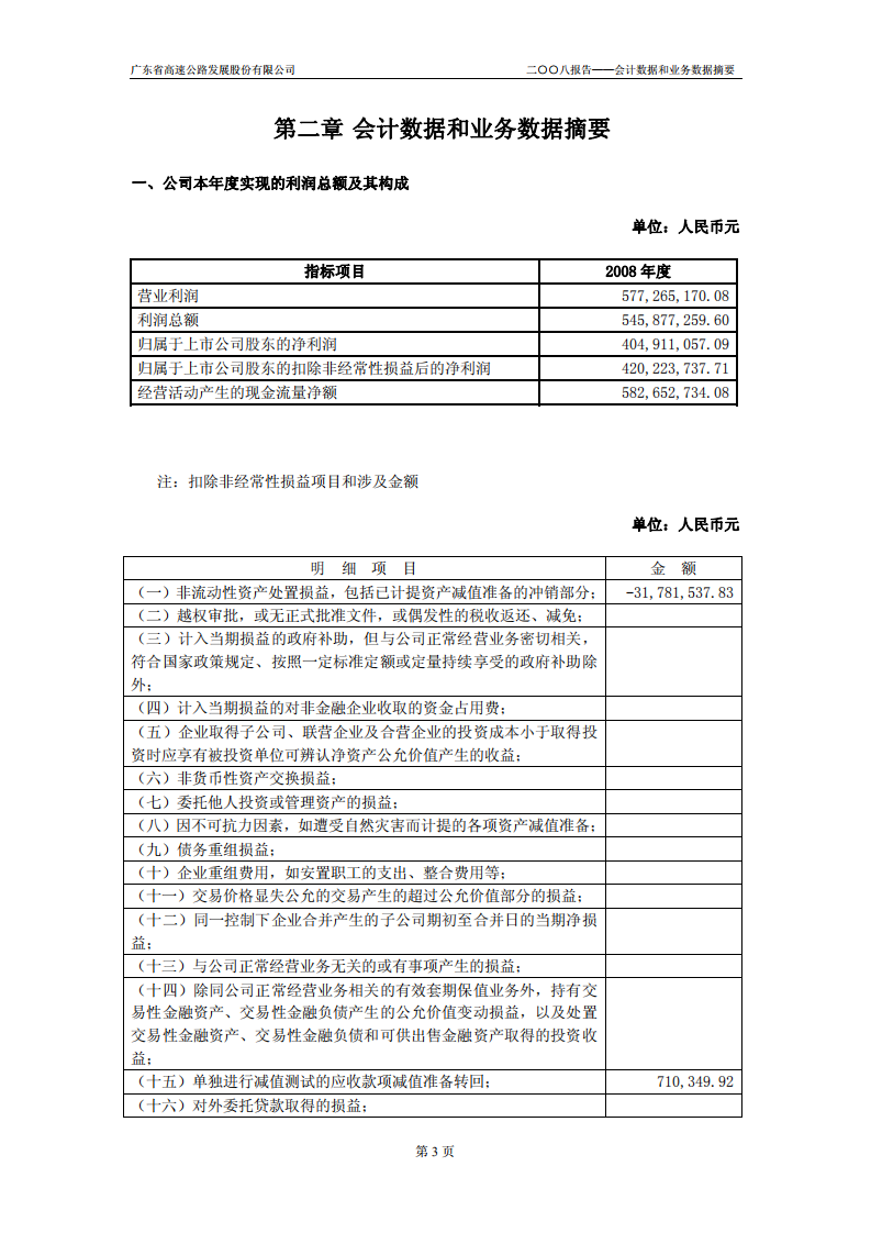 广东省高速公路发展股份有限公司2008年年度报告.PDF 第5页