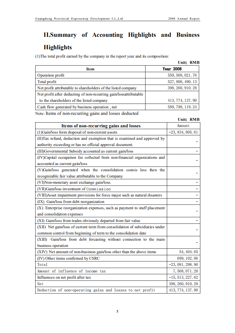 广东省高速公路发展股份有限公司2008年年度报告（英文版）.PDF 第6页