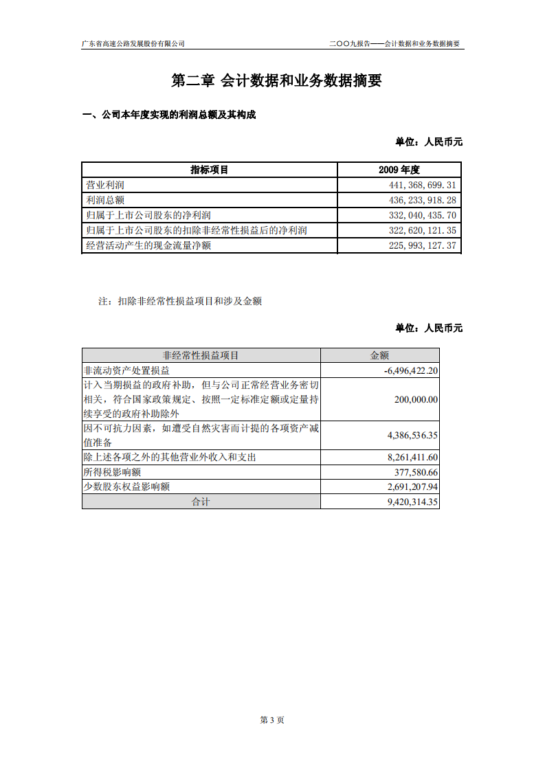 广东省高速公路发展股份有限公司2009年年度报告.PDF 第5页