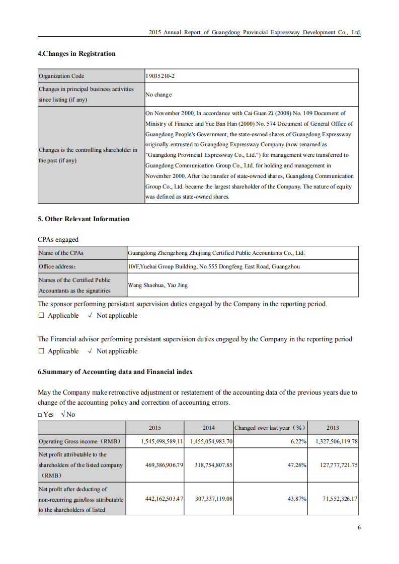 广东省高速公路发展股份有限公司2015年年度报告（英文版）.PDF 第6页