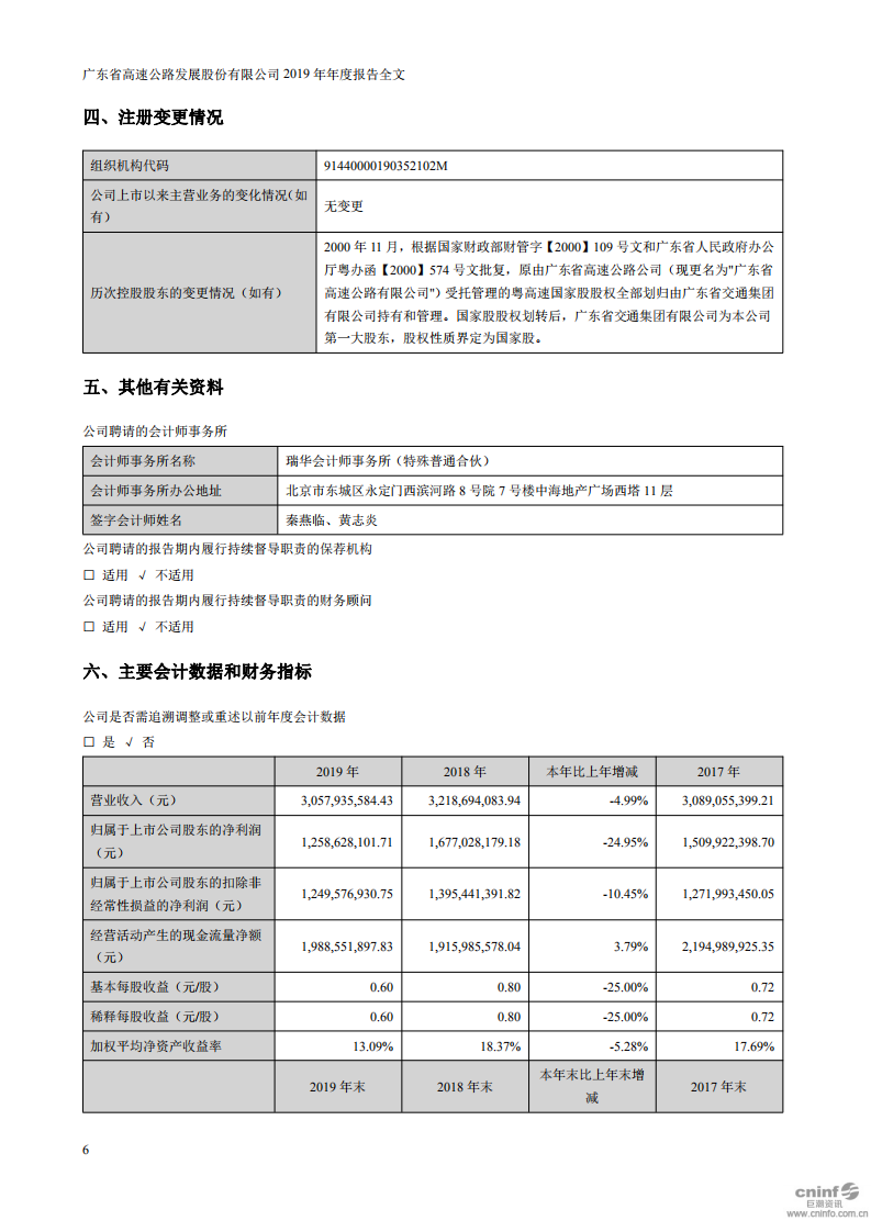 广东省高速公路发展股份有限公司2019年年度报告.PDF 第6页