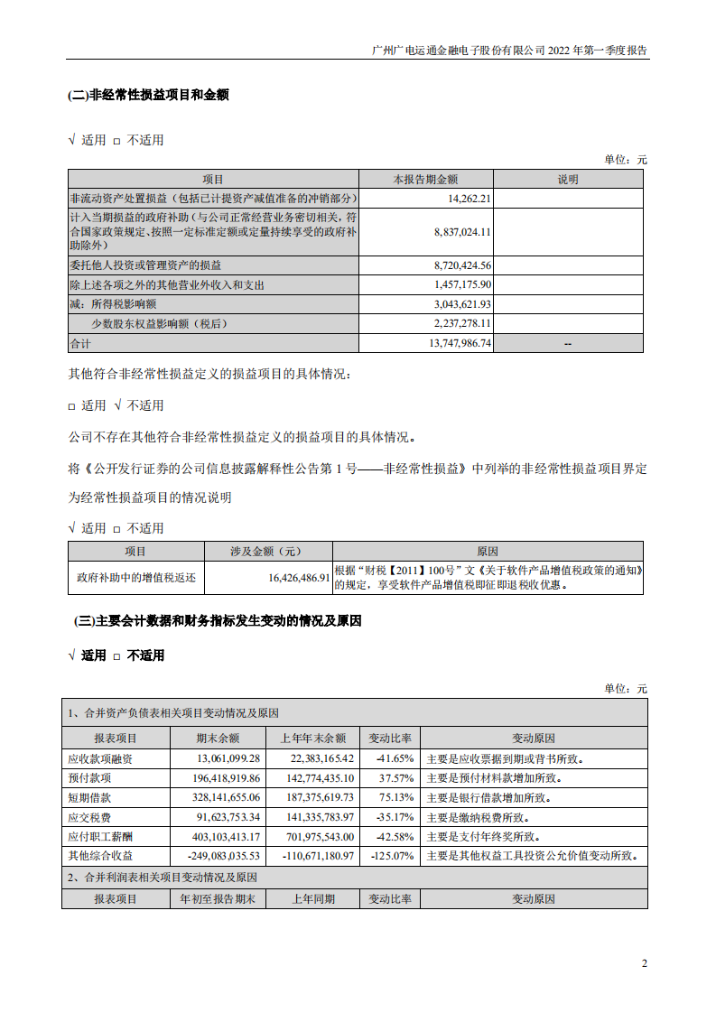 广州广电运通金融电子股份有限公司2022年一季度报告.PDF 第2页