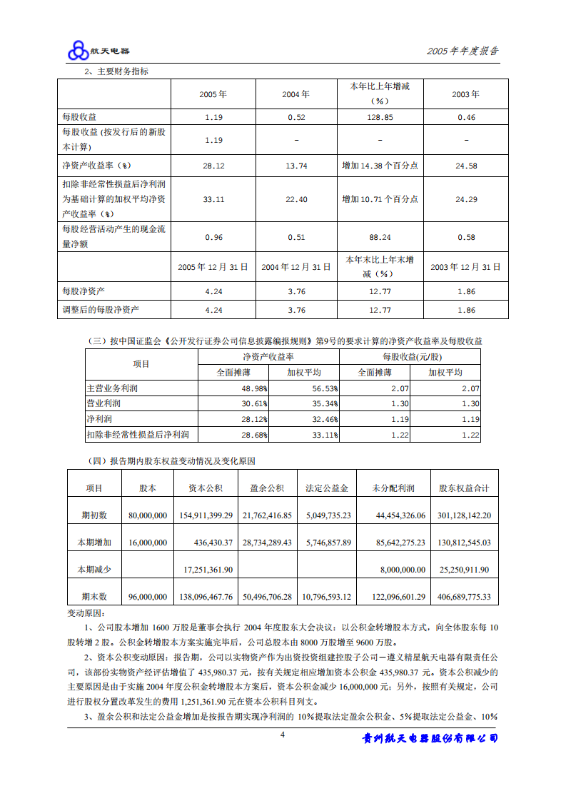 贵州航天电器股份有限公司2005年年度报告.PDF 第5页