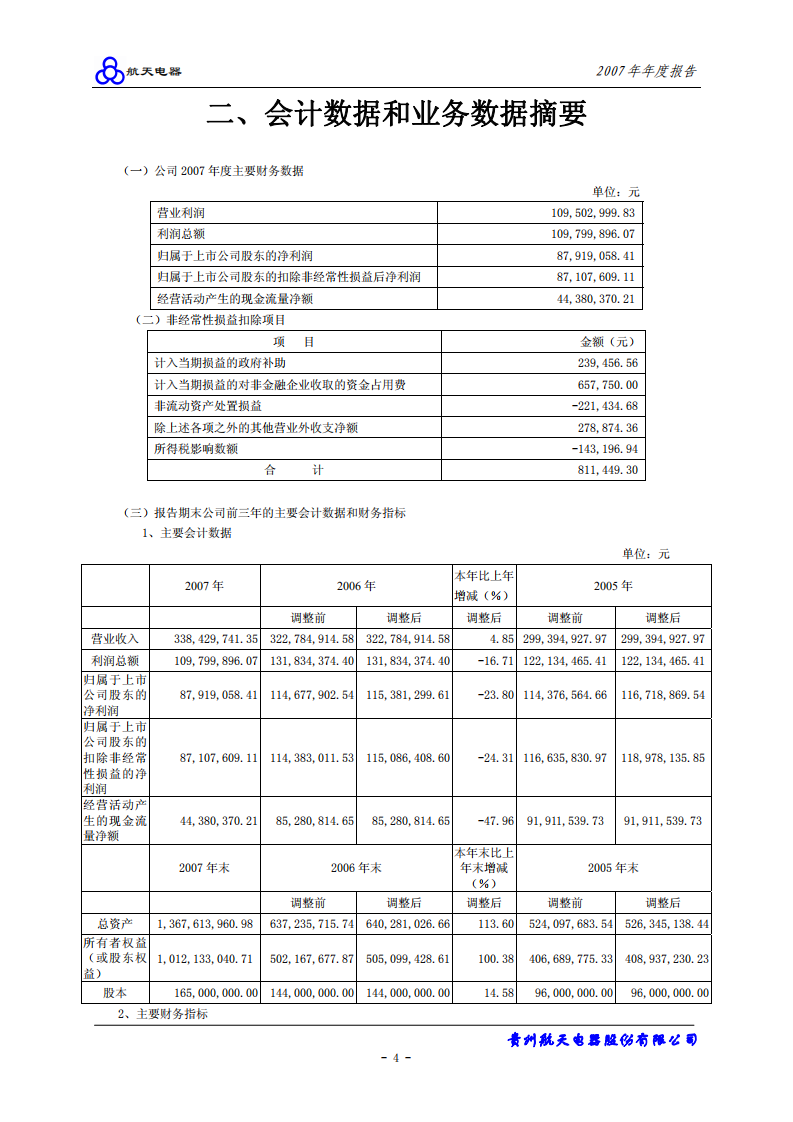 贵州航天电器股份有限公司2007年年度报告.PDF 第5页