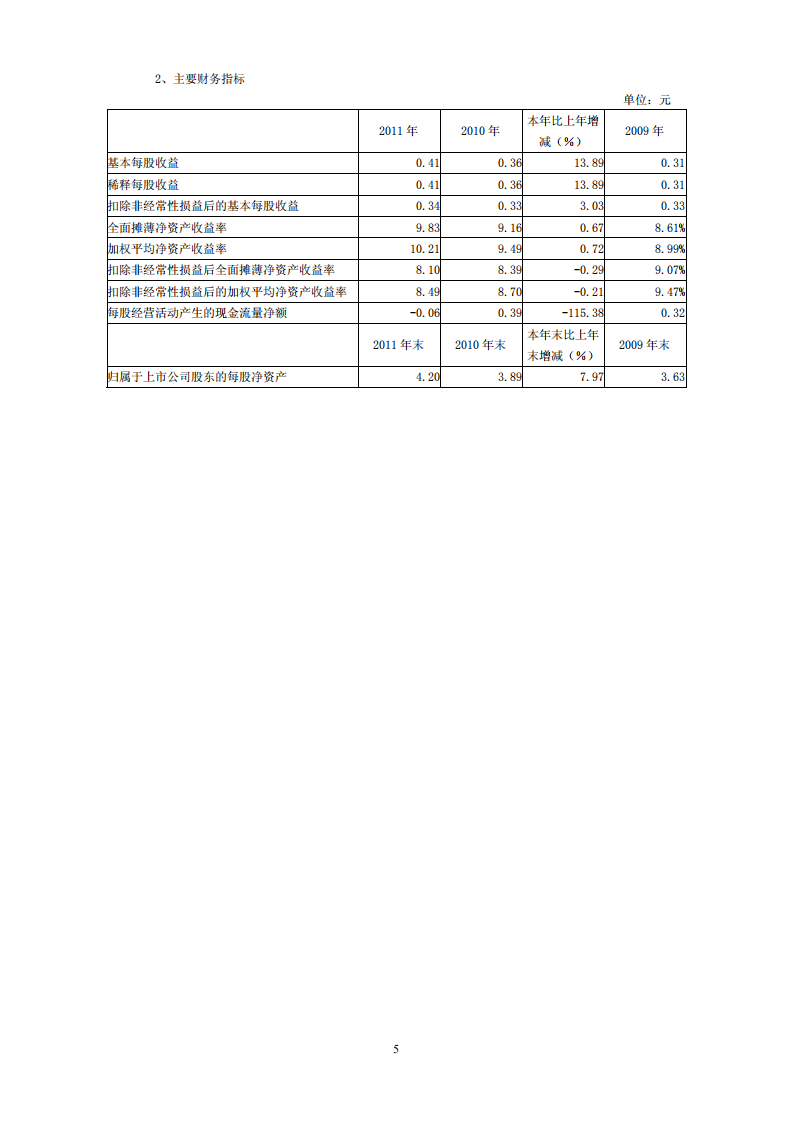 贵州航天电器股份有限公司2011年年度报告.PDF 第6页