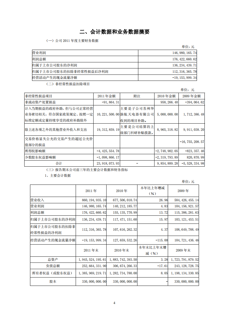 贵州航天电器股份有限公司2011年年度报告.PDF 第5页