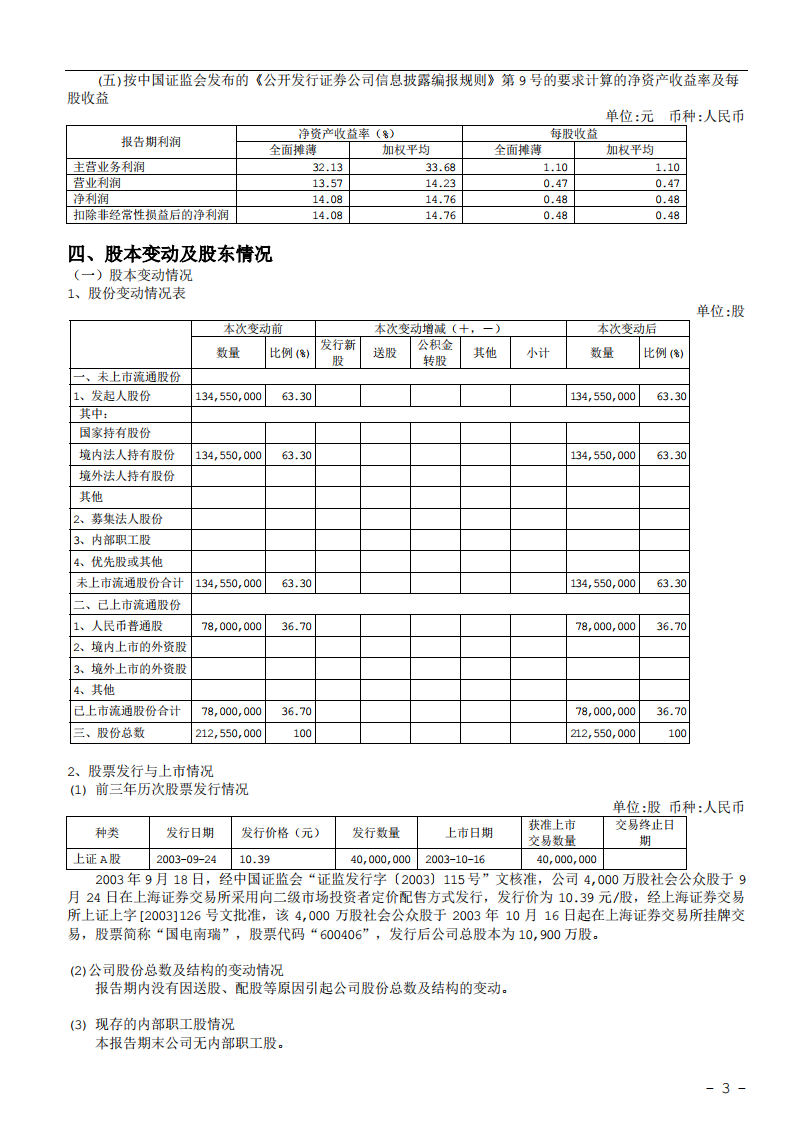 国电南瑞科技股份有限公司2005年年度报告.PDF 第5页