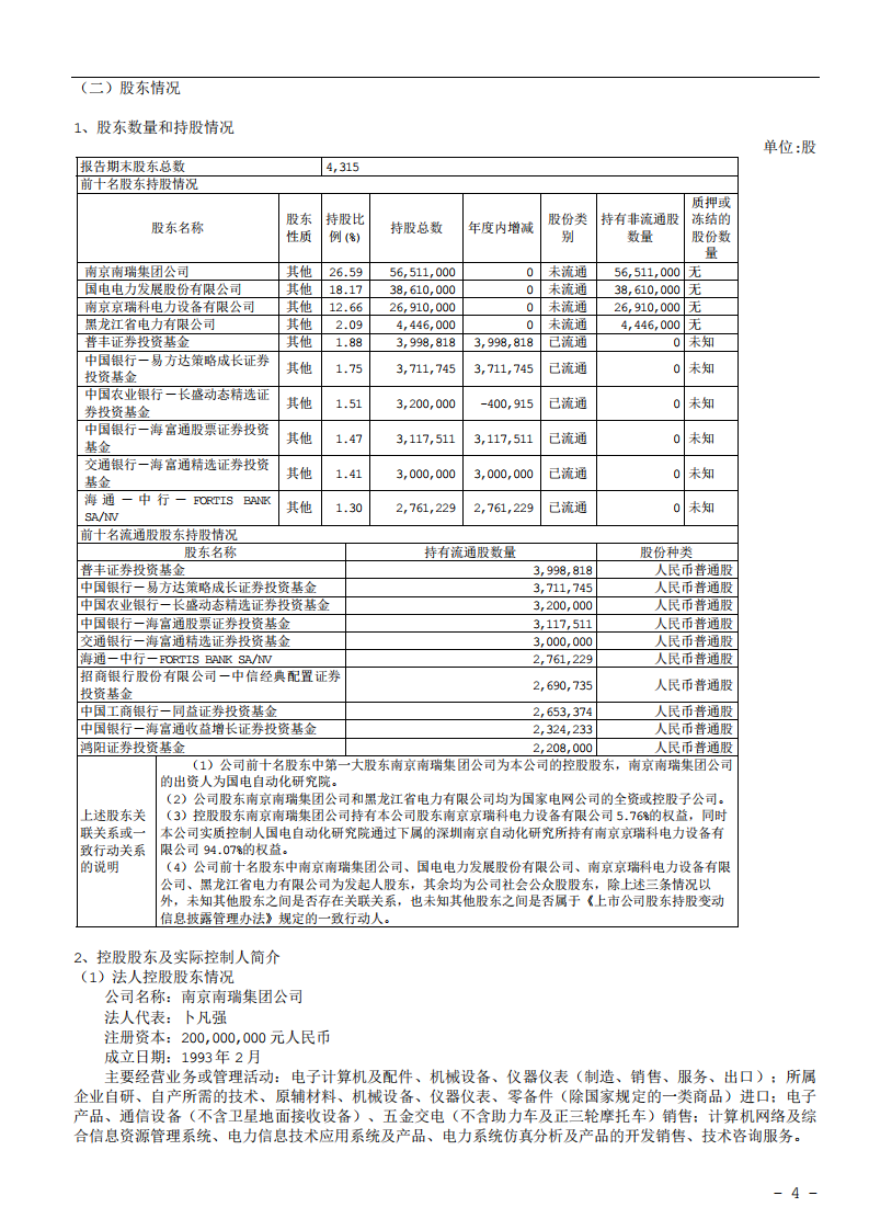 国电南瑞科技股份有限公司2005年年度报告.PDF 第6页