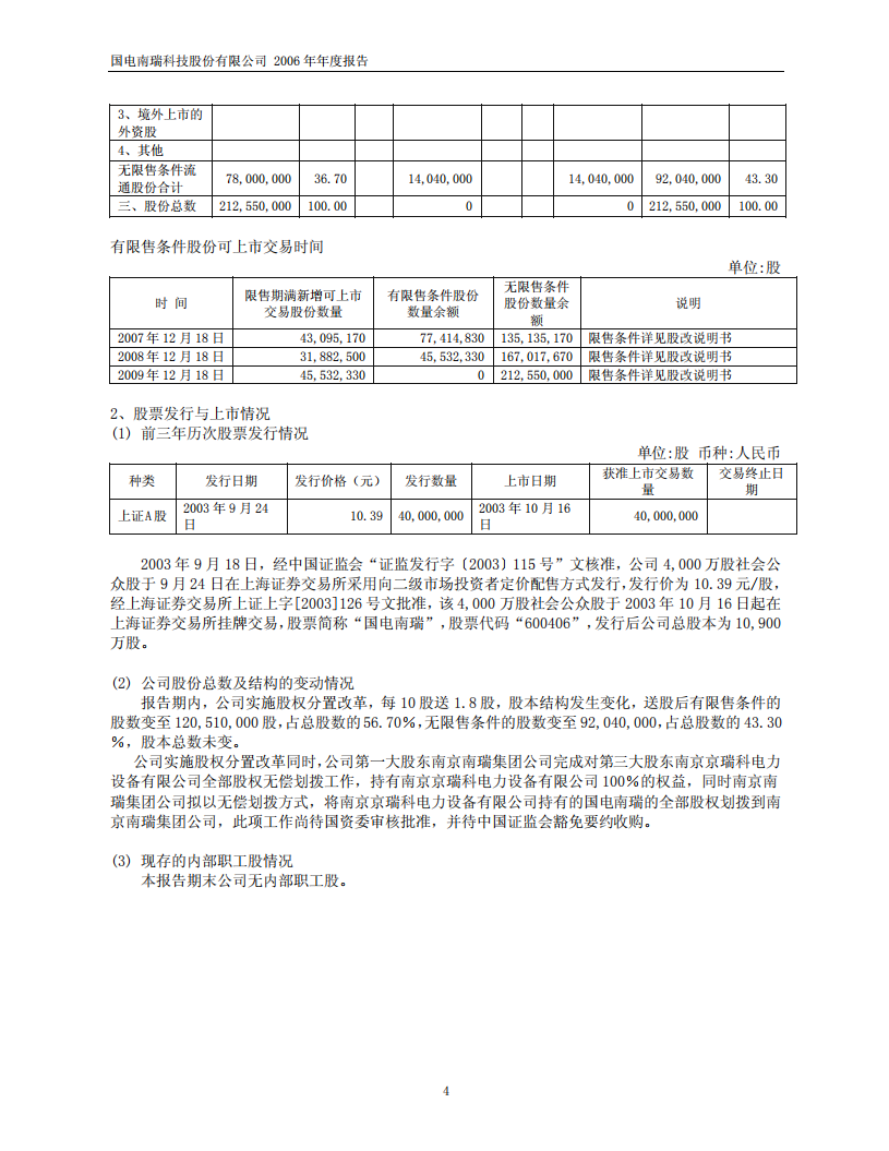 国电南瑞科技股份有限公司2006年年度报告.PDF 第6页