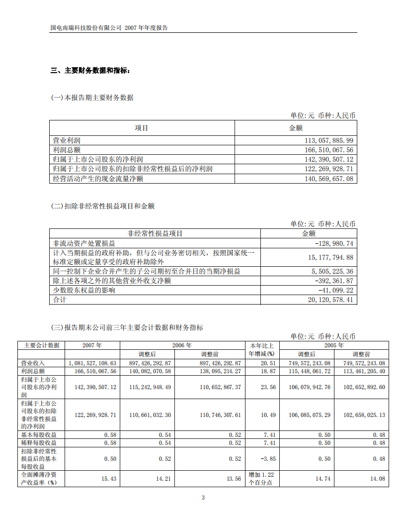 国电南瑞科技股份有限公司2007年年度报告.PDF 第4页