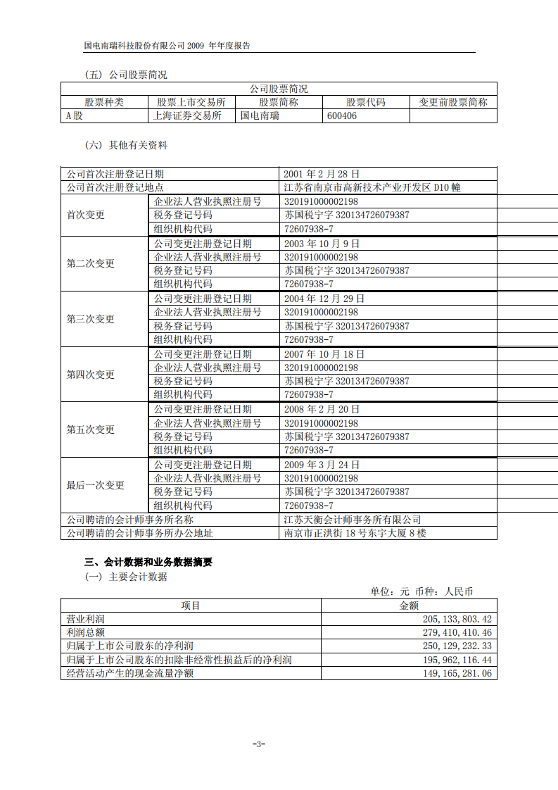 国电南瑞科技股份有限公司2009年年度报告.PDF 第4页