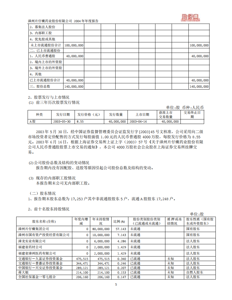 漳州片仔癀药业股份有限公司2004年年度报告.PDF 第6页