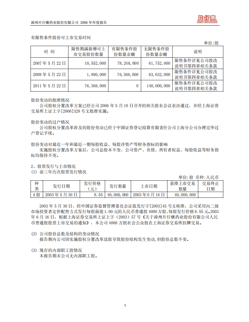 漳州片仔癀药业股份有限公司2006年年度报告.PDF 第6页