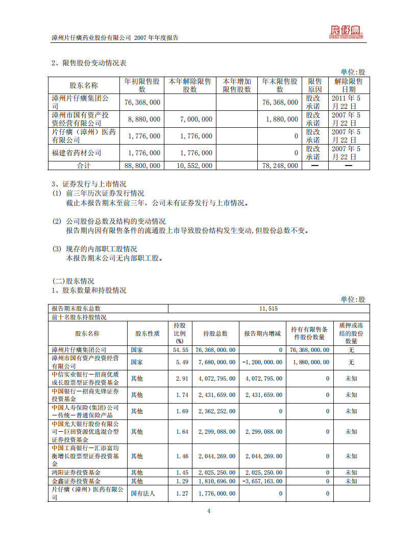 漳州片仔癀药业股份有限公司2007年年度报告.PDF 第6页