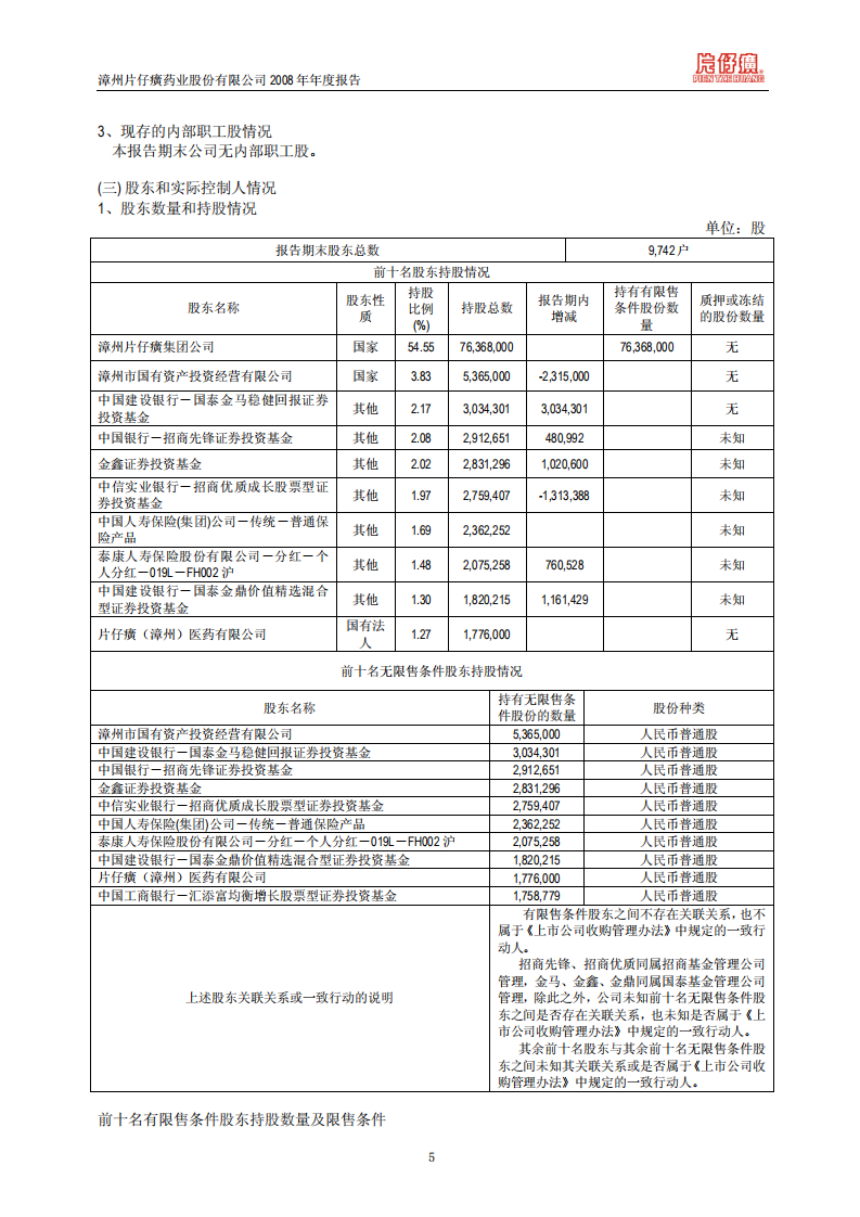 漳州片仔癀药业股份有限公司2008年年度报告.PDF 第6页
