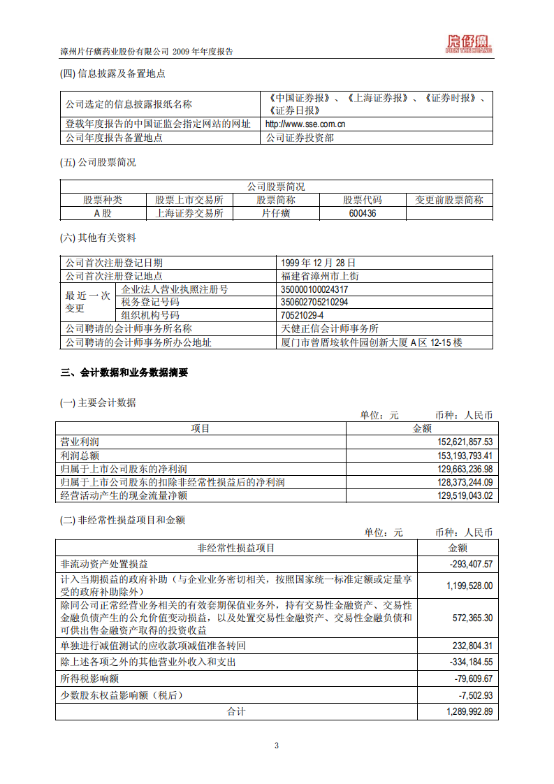漳州片仔癀药业股份有限公司2009年年度报告.PDF 第4页