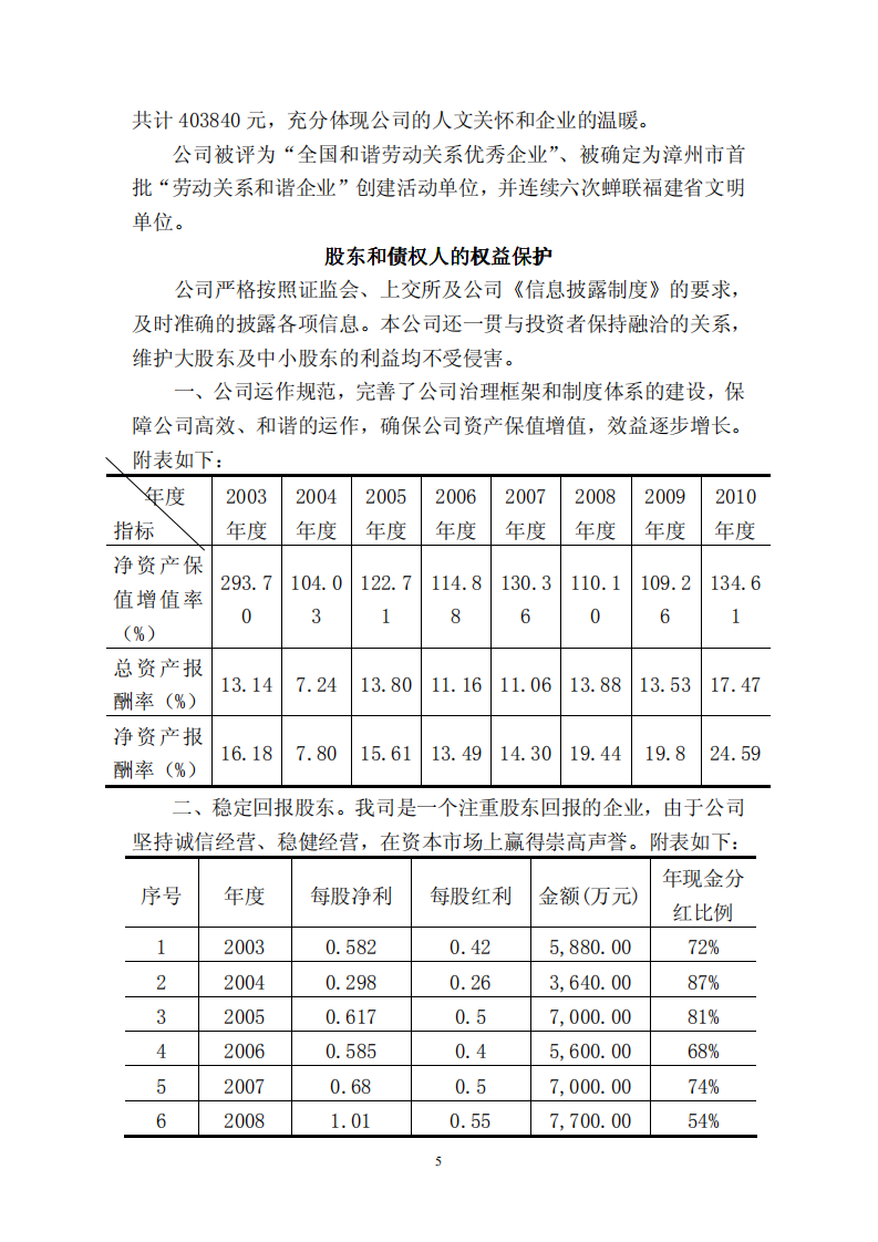 漳州片仔癀药业股份有限公司2010年度履行社会责任的报告.PDF 第5页