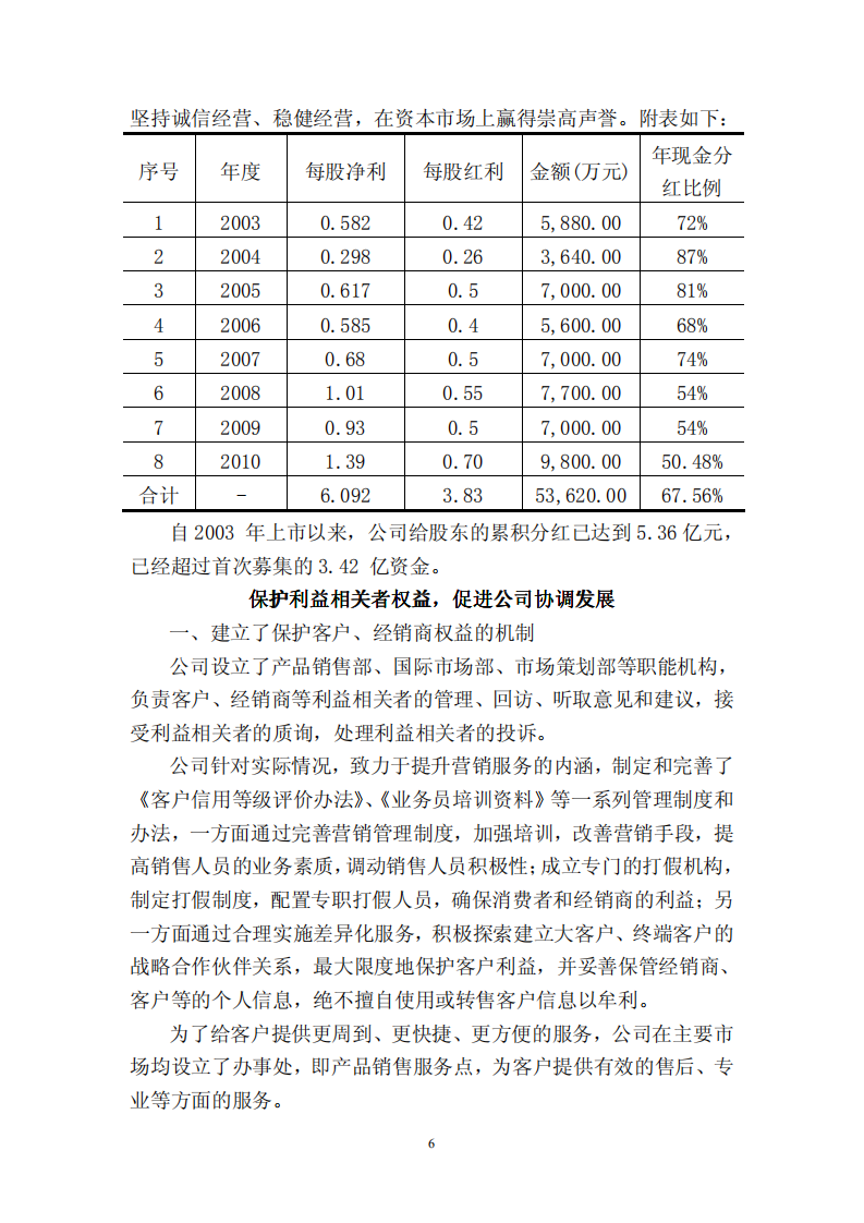 漳州片仔癀药业股份有限公司2011年度履行社会责任的报告.PDF 第6页