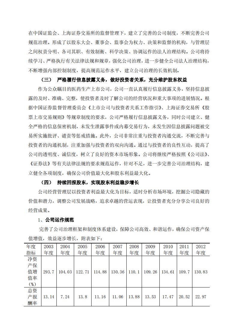 漳州片仔癀药业股份有限公司2012年度履行社会责任的报告.PDF 第2页