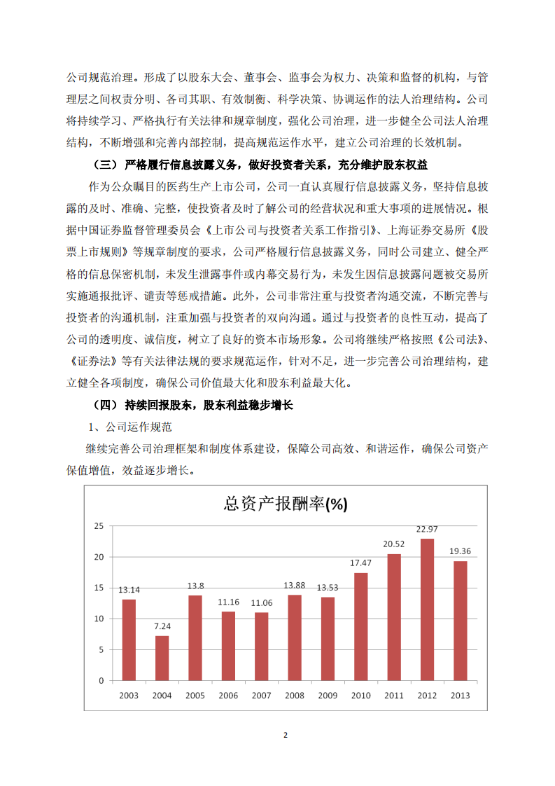 漳州片仔癀药业股份有限公司2013年度履行社会责任的报告.PDF 第2页