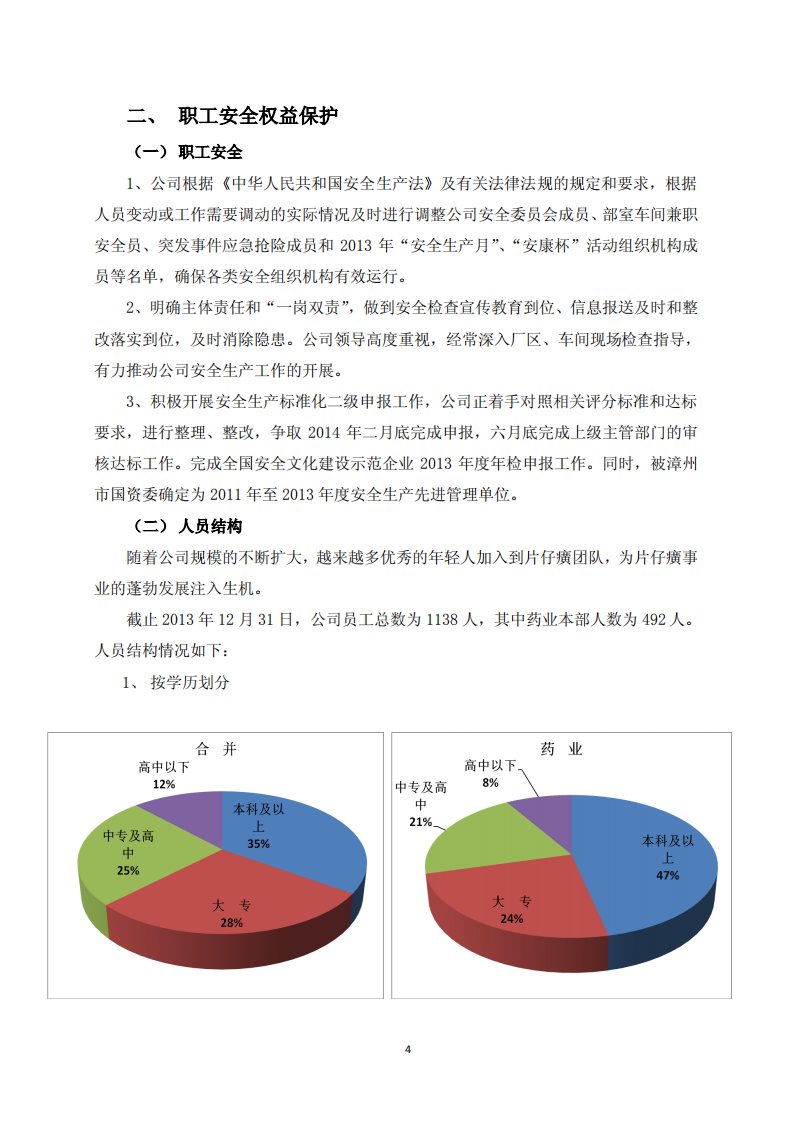 漳州片仔癀药业股份有限公司2013年度履行社会责任的报告.PDF 第4页