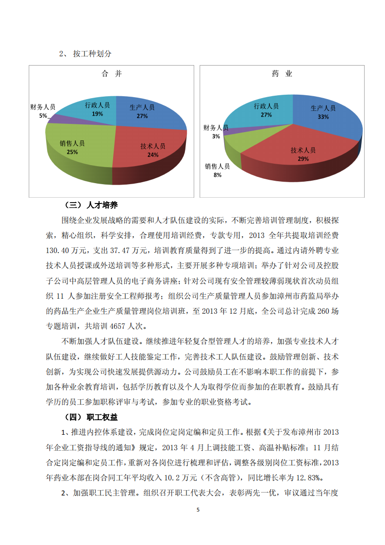 漳州片仔癀药业股份有限公司2013年度履行社会责任的报告.PDF 第5页