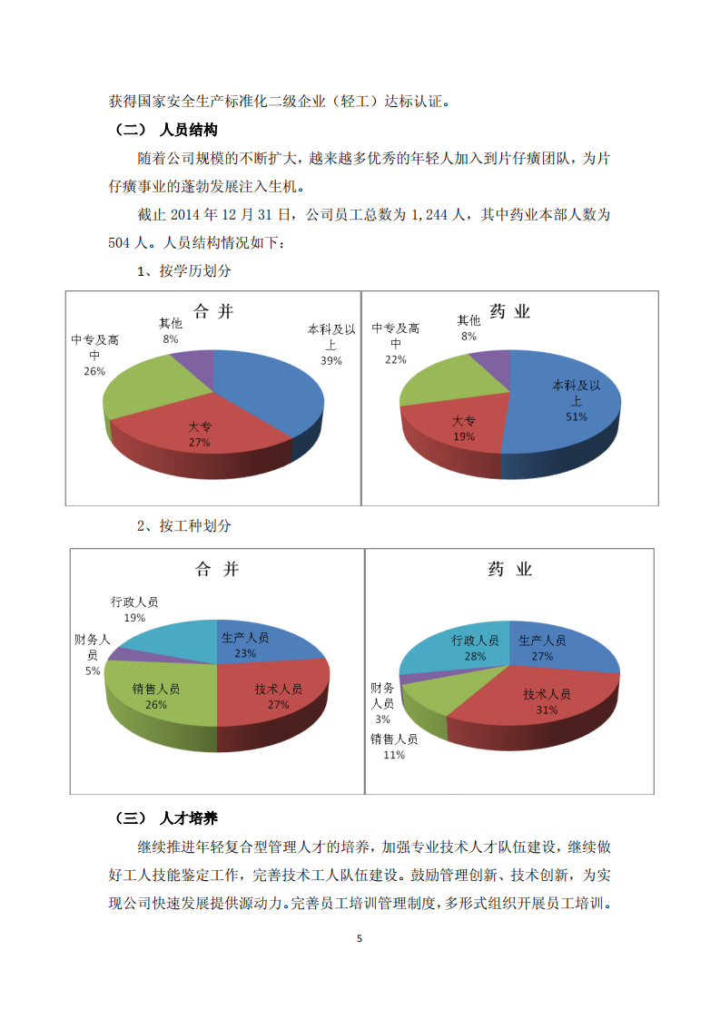 漳州片仔癀药业股份有限公司2014年度履行社会责任的报告.PDF 第5页