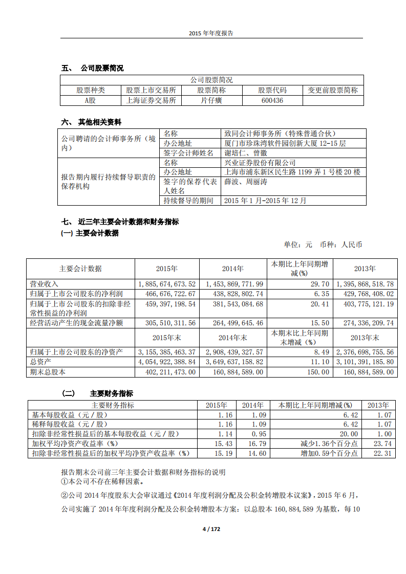 漳州片仔癀药业股份有限公司2015年年度报告.PDF 第4页