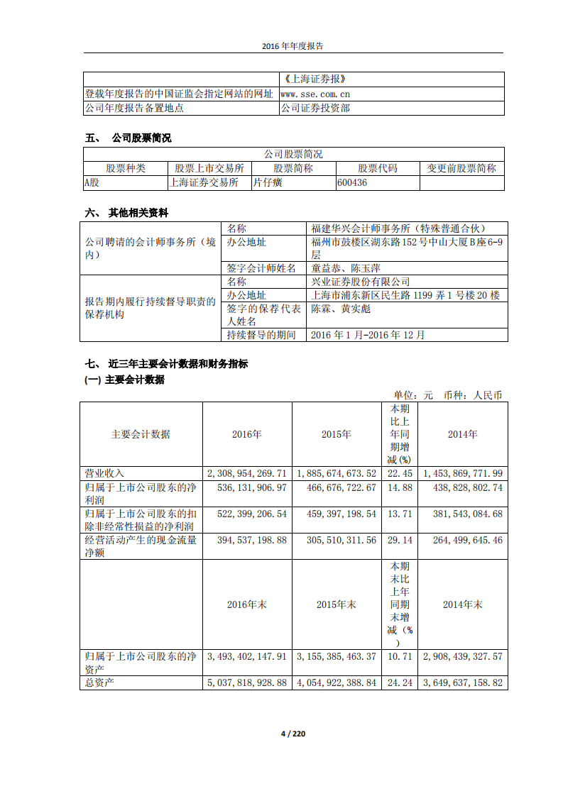 漳州片仔癀药业股份有限公司2016年年度报告(修订版).PDF 第4页