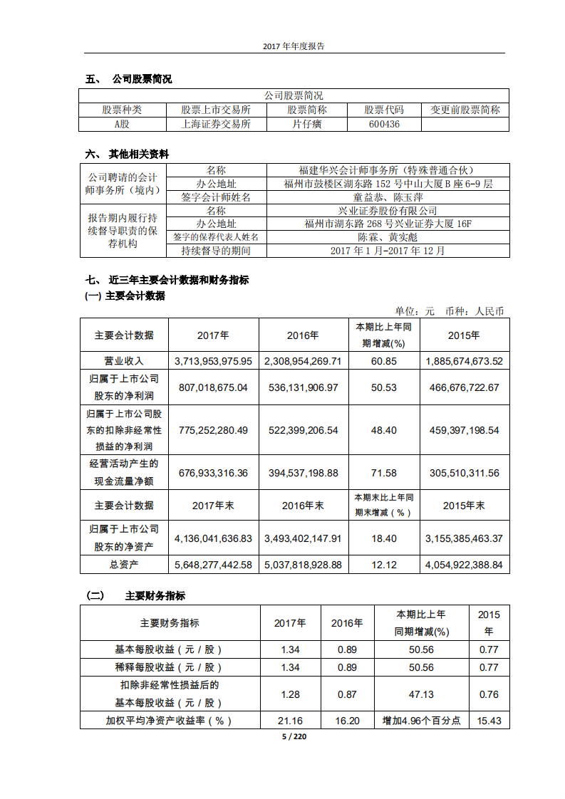 漳州片仔癀药业股份有限公司2017年年度报告.PDF 第5页