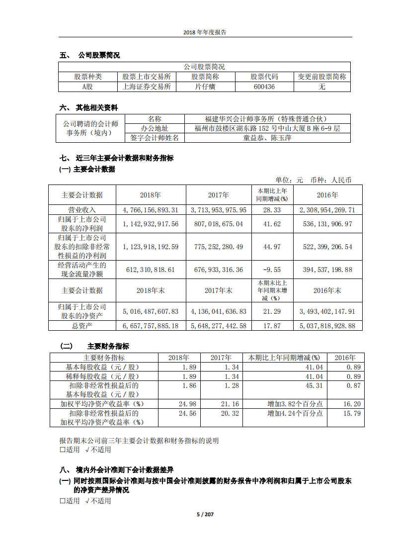 漳州片仔癀药业股份有限公司2018年年度报告.PDF 第5页